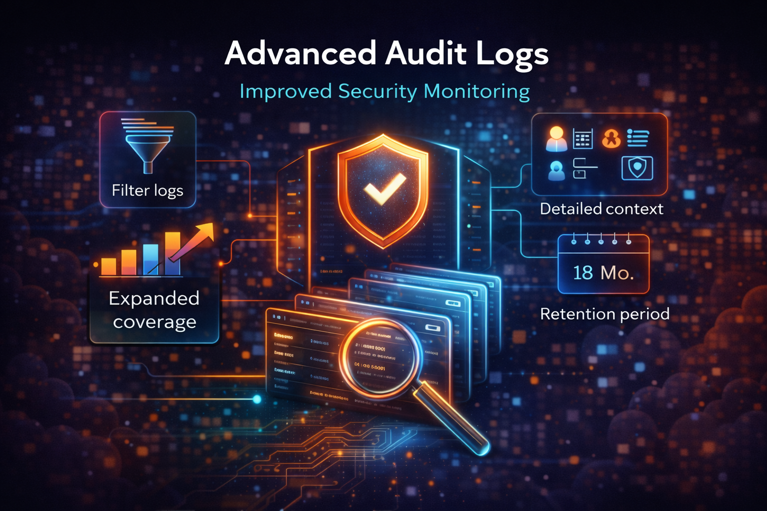 Cloudflare Audit Logs v2 GA: Nâng cấp hệ thống logging giúp quản lý bảo ...