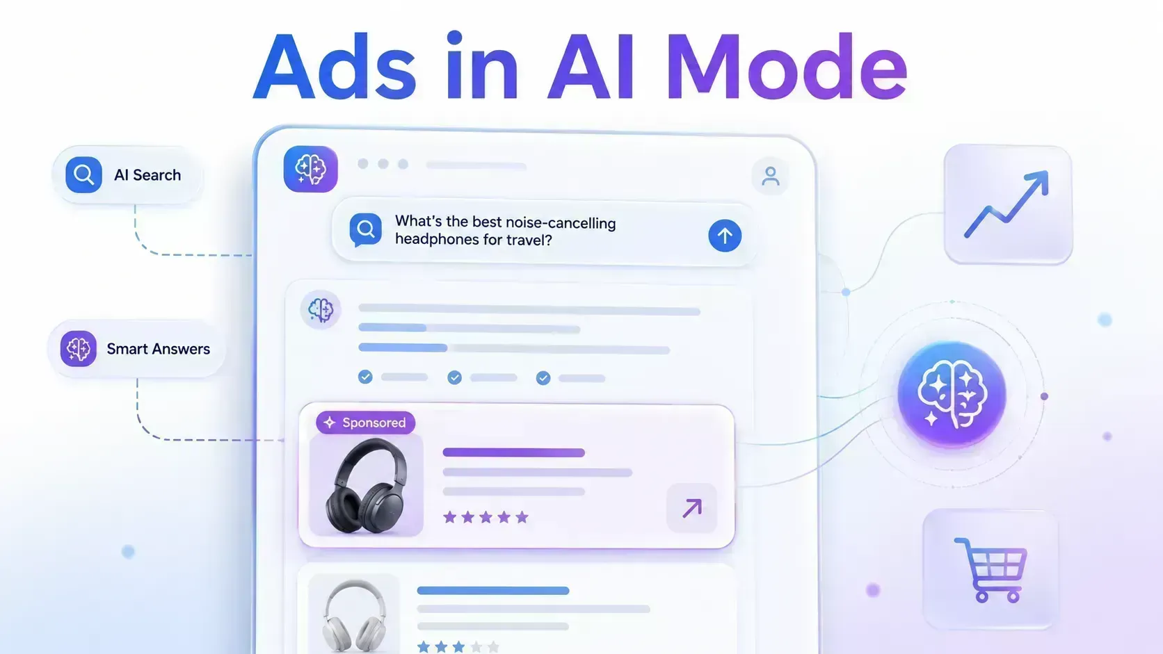 Ads in AI Mode là gì? Khi quảng cáo trở thành câu trả lời trong AI Search