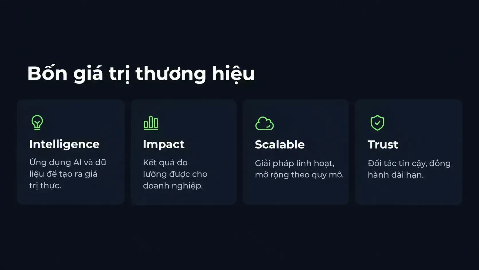 Bốn giá trị thương hiệu của LionTech