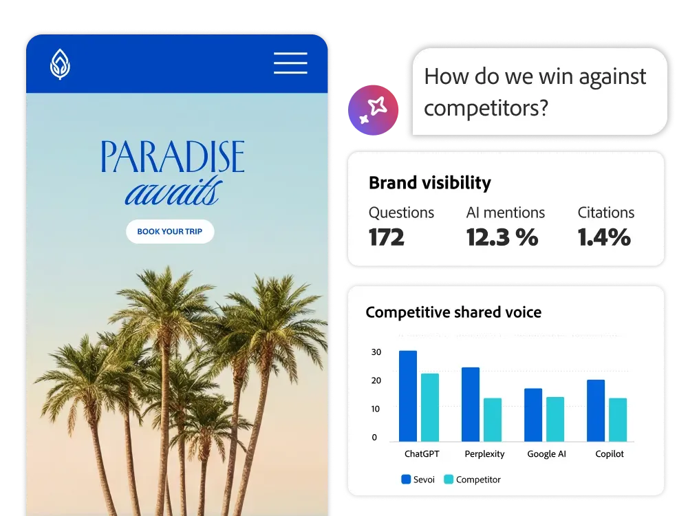 Dashboard Brand Visibility so sánh AI mentions, citations và Share of Voice với đối thủ.