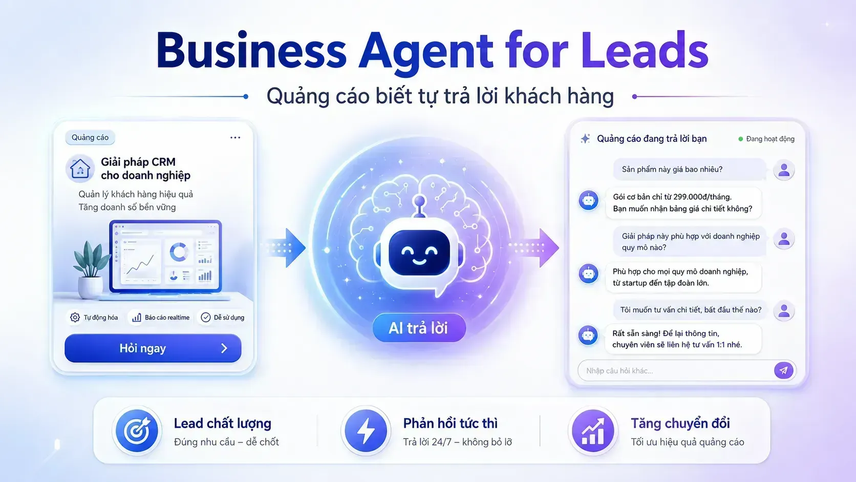 Business Agent for Leads là gì? Khi quảng cáo biết tự trả lời khách hàng
