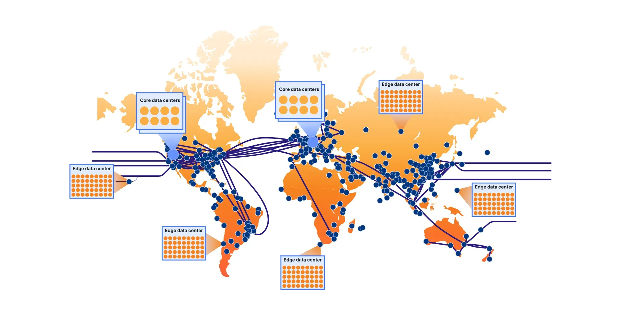 Chống DDoS bằng Cloudflare: cơ chế Và các lớp bảo vệ