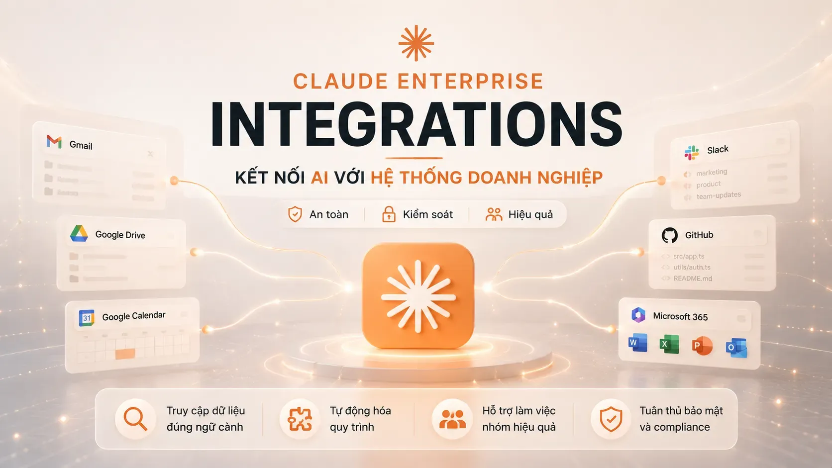 Claude Enterprise Integrations là gì? Kết nối AI với hệ thống doanh nghiệp