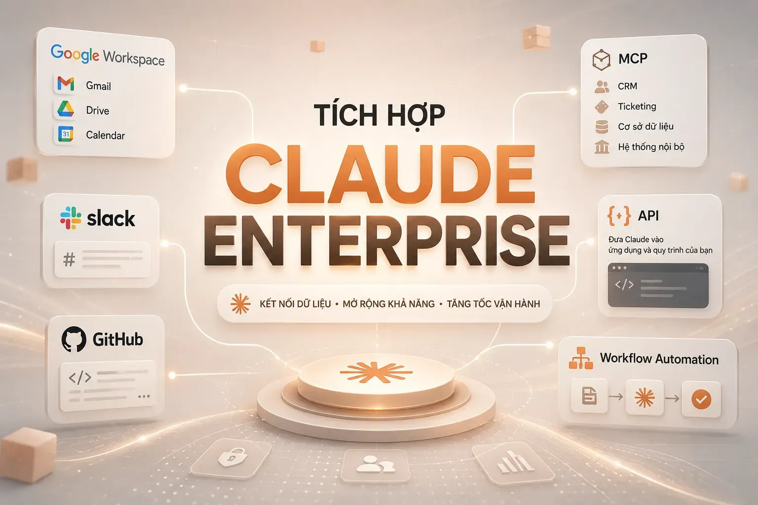 Claude Enterprise có thể tích hợp với hệ thống doanh nghiệp nào?