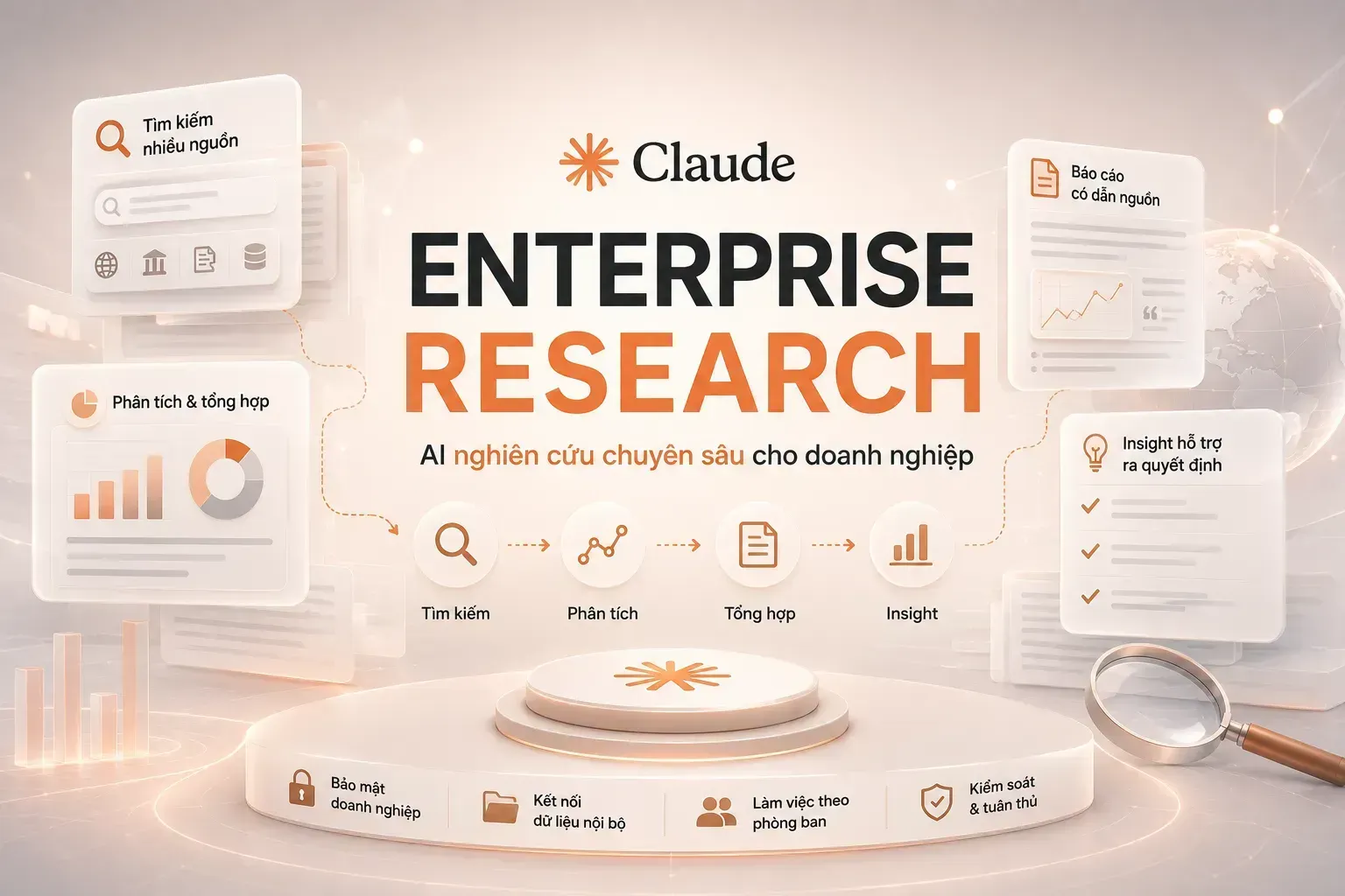 Claude Enterprise Research là gì? AI hỗ trợ nghiên cứu và phân tích chuyên sâu