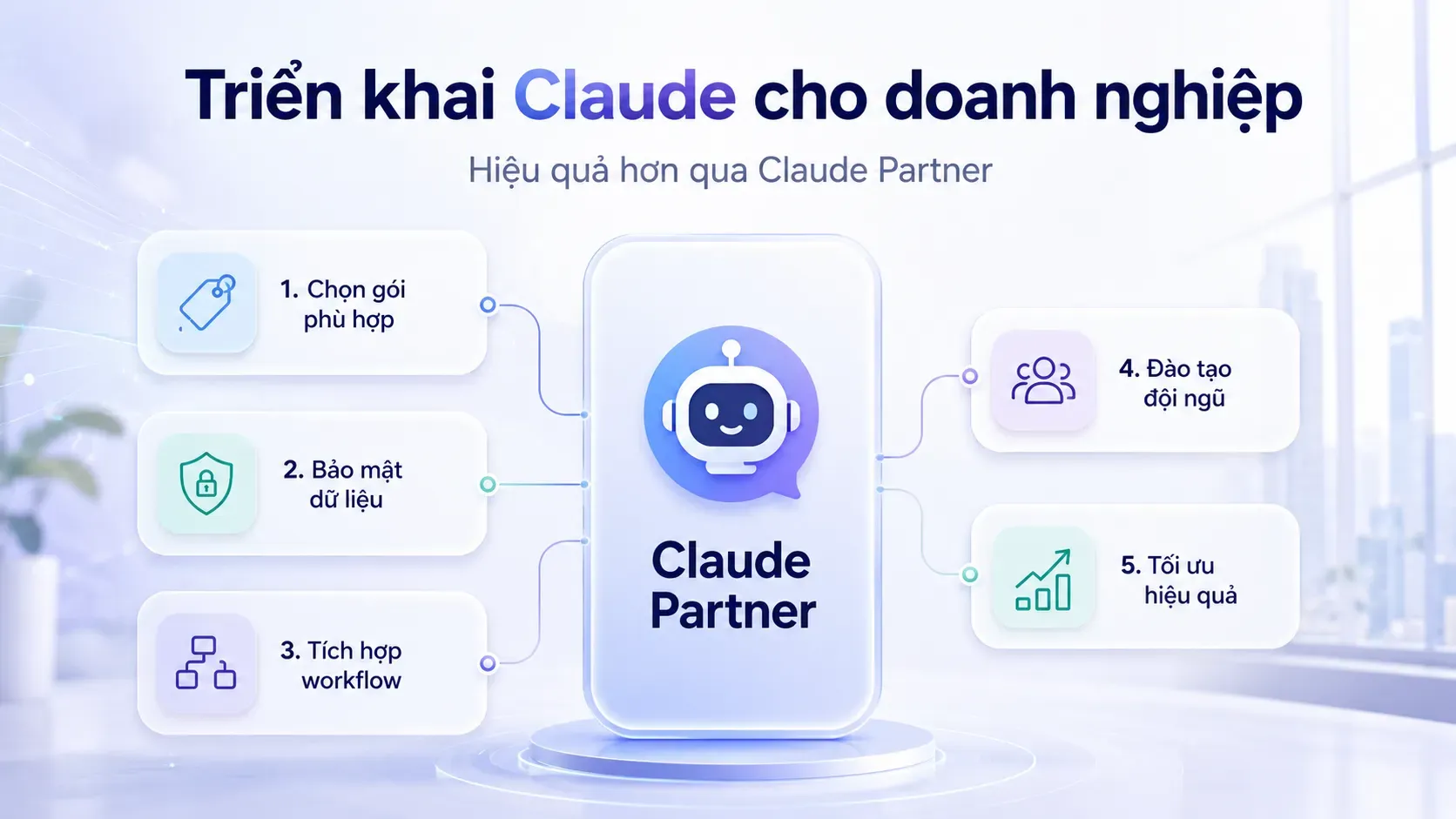 Vì sao doanh nghiệp Việt nên triển khai Claude thông qua Claude Partner?