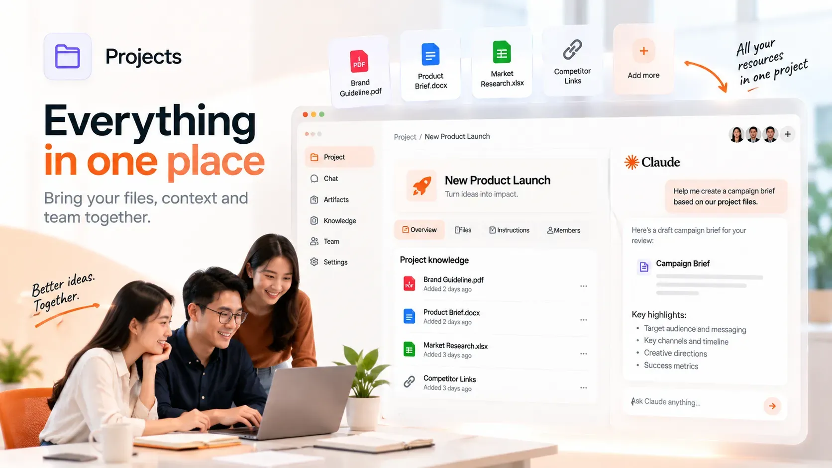 Claude Team Projects giúp doanh nghiệp tổ chức tài liệu và cộng tác theo dự án.