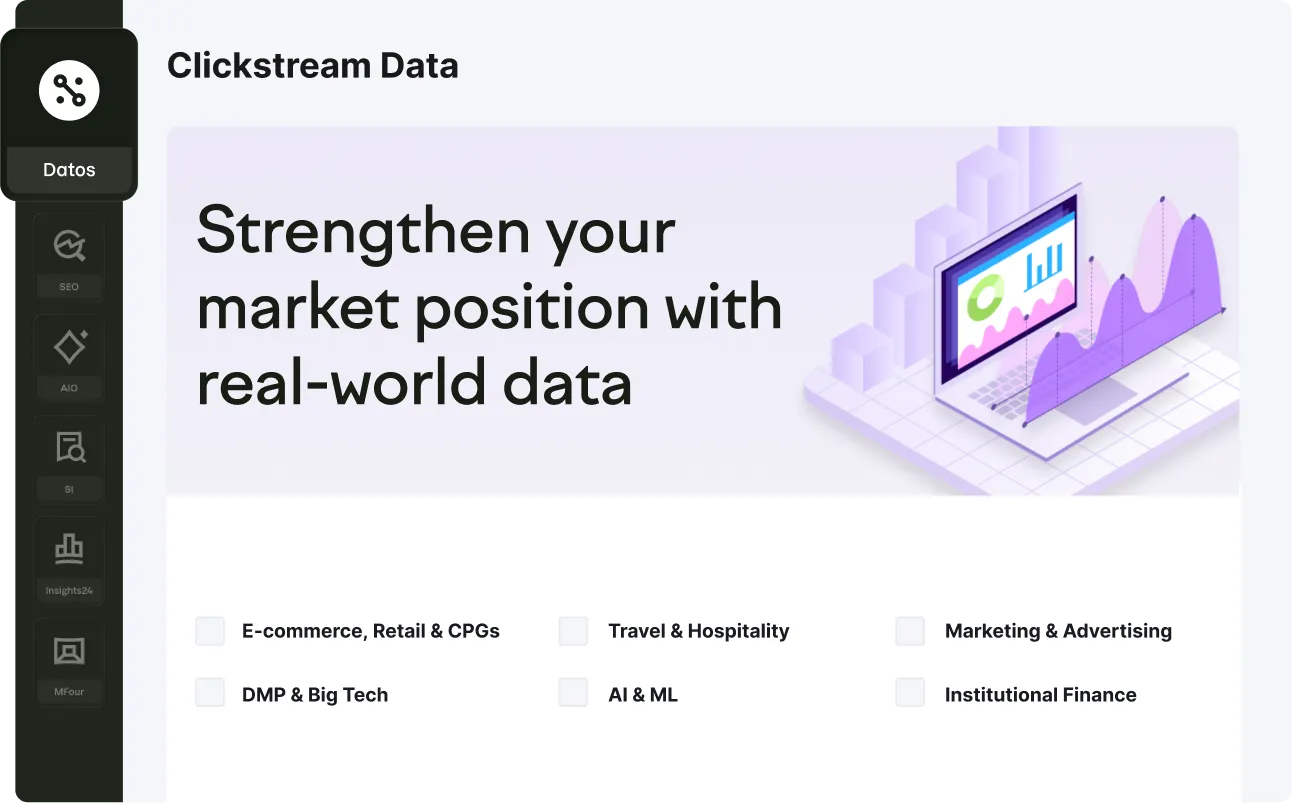 Journey Tracking trong Semrush Enterprise: Theo dõi hành vi người dùng trên đường đến quyết định mua hàng