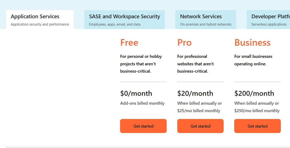 Cloudflare Enterprise Pricing