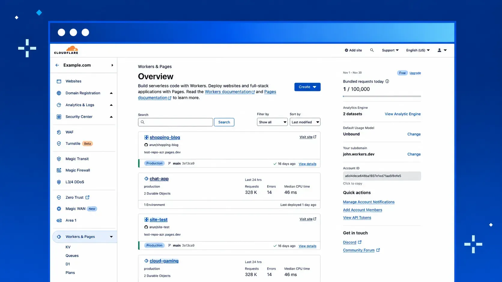 Cloudflare Pages Là Gì? Hướng Dẫn Deploy Website Với Git Và CI/CD