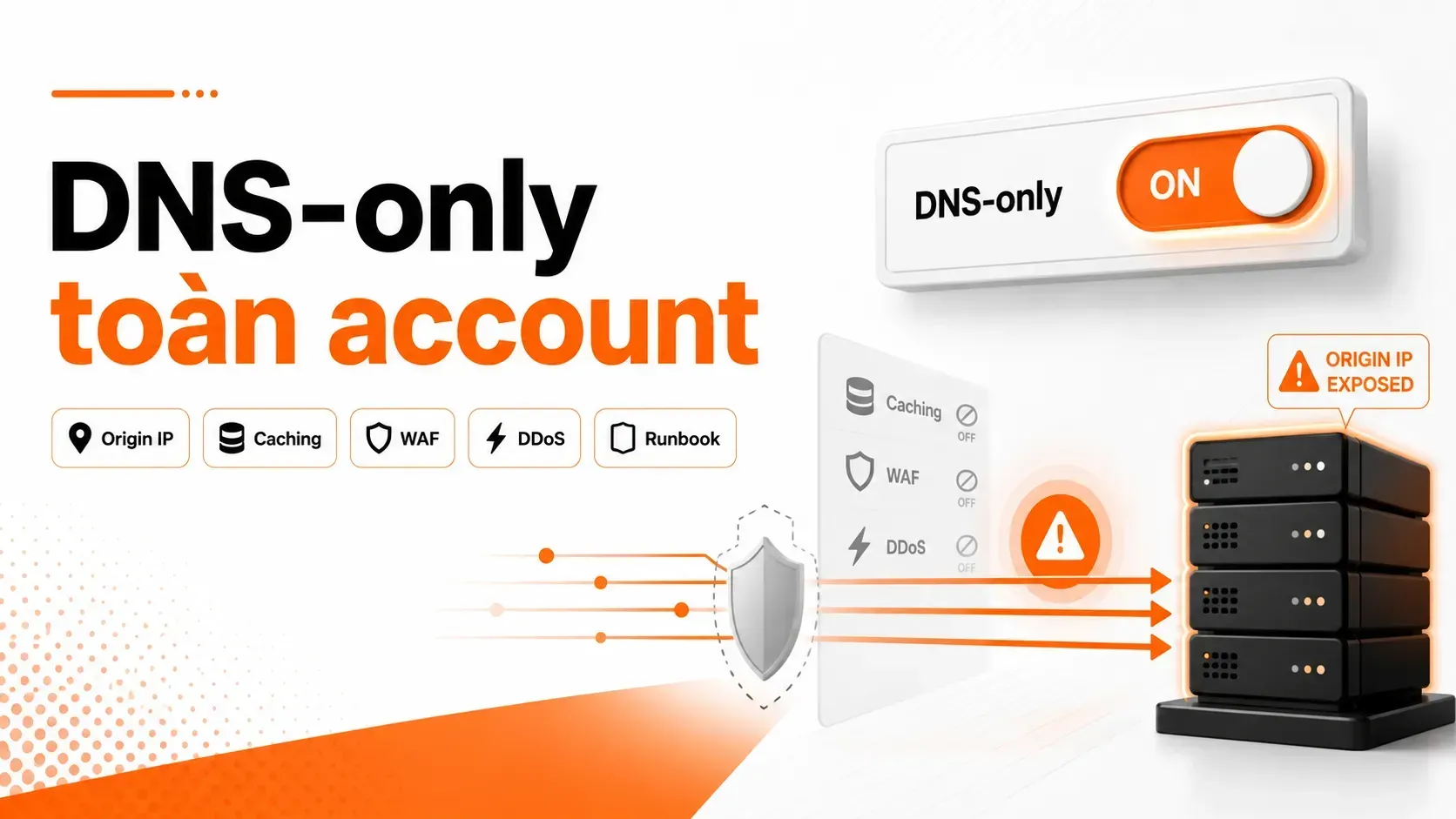 Rủi ro khi bật DNS-only toàn account trên Cloudflare và cách chuẩn bị an toàn