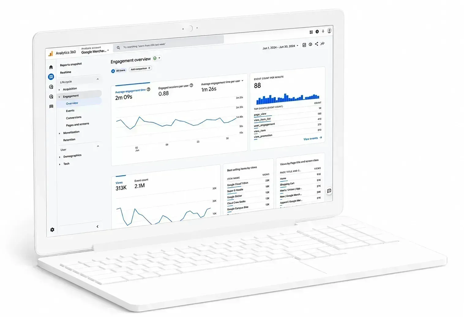 Lợi ích của Google Analytics 360 cho doanh nghiệp Enterprise