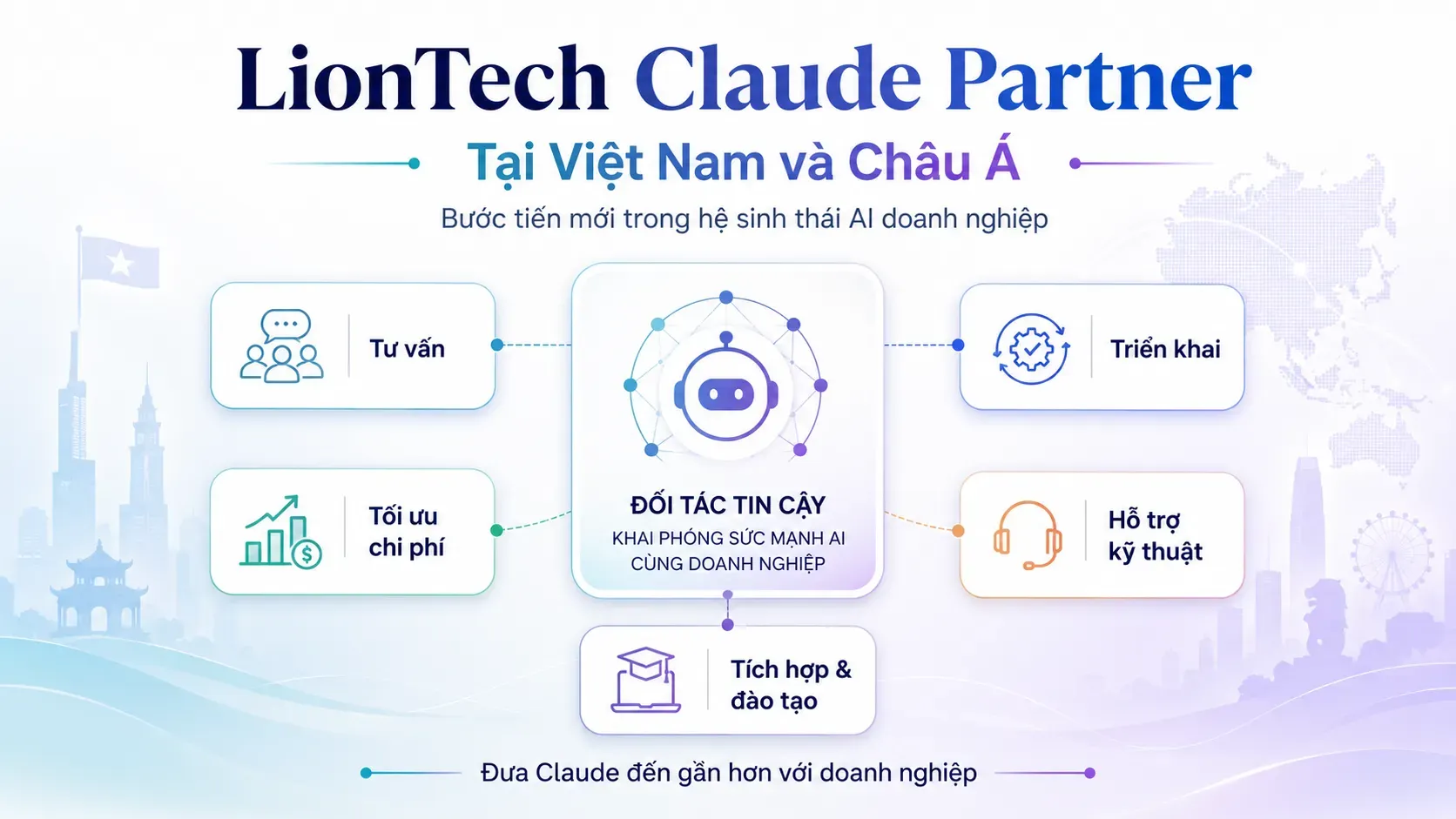 LionTech trở thành Claude Partner tại Việt Nam và Châu Á: Bước tiến mới trong hệ sinh thái AI doanh nghiệp