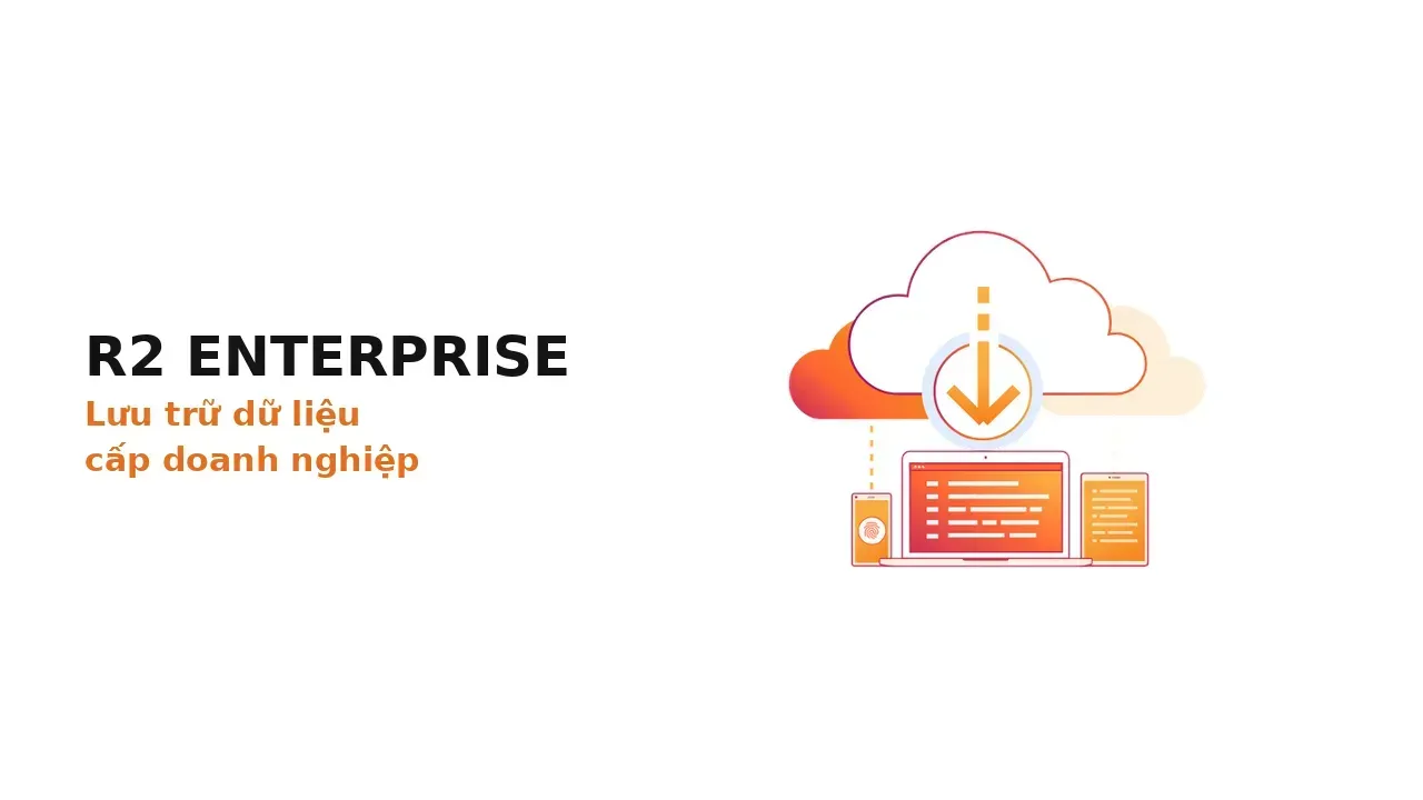 Cloudflare R2 Enterprise