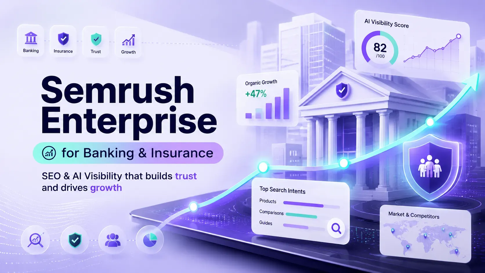 Semrush Enterprise cho ngân hàng và bảo hiểm: Quản trị visibility trong ngành cạnh tranh cao