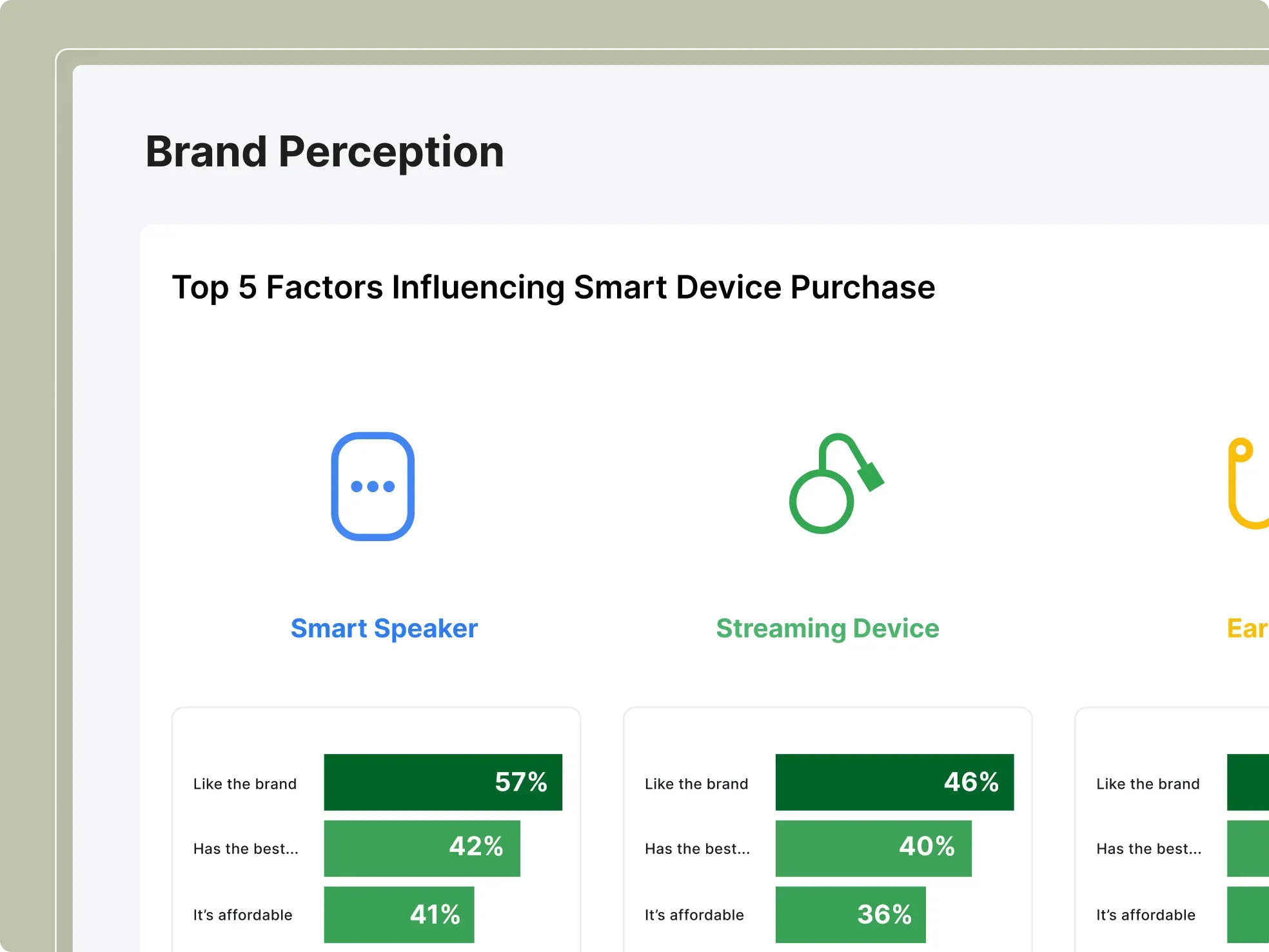 Social Listening trong Semrush Enterprise: Theo dõi xu hướng, đối thủ và brand perception từ dữ liệu hội thoại online